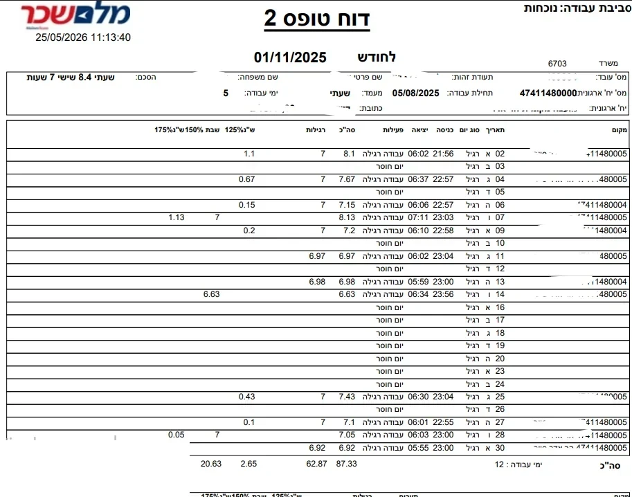 דוח טופס 2 של מלם ב-PDF — שורה לכל יום עם כניסה, יציאה ופיצול לדרגות
